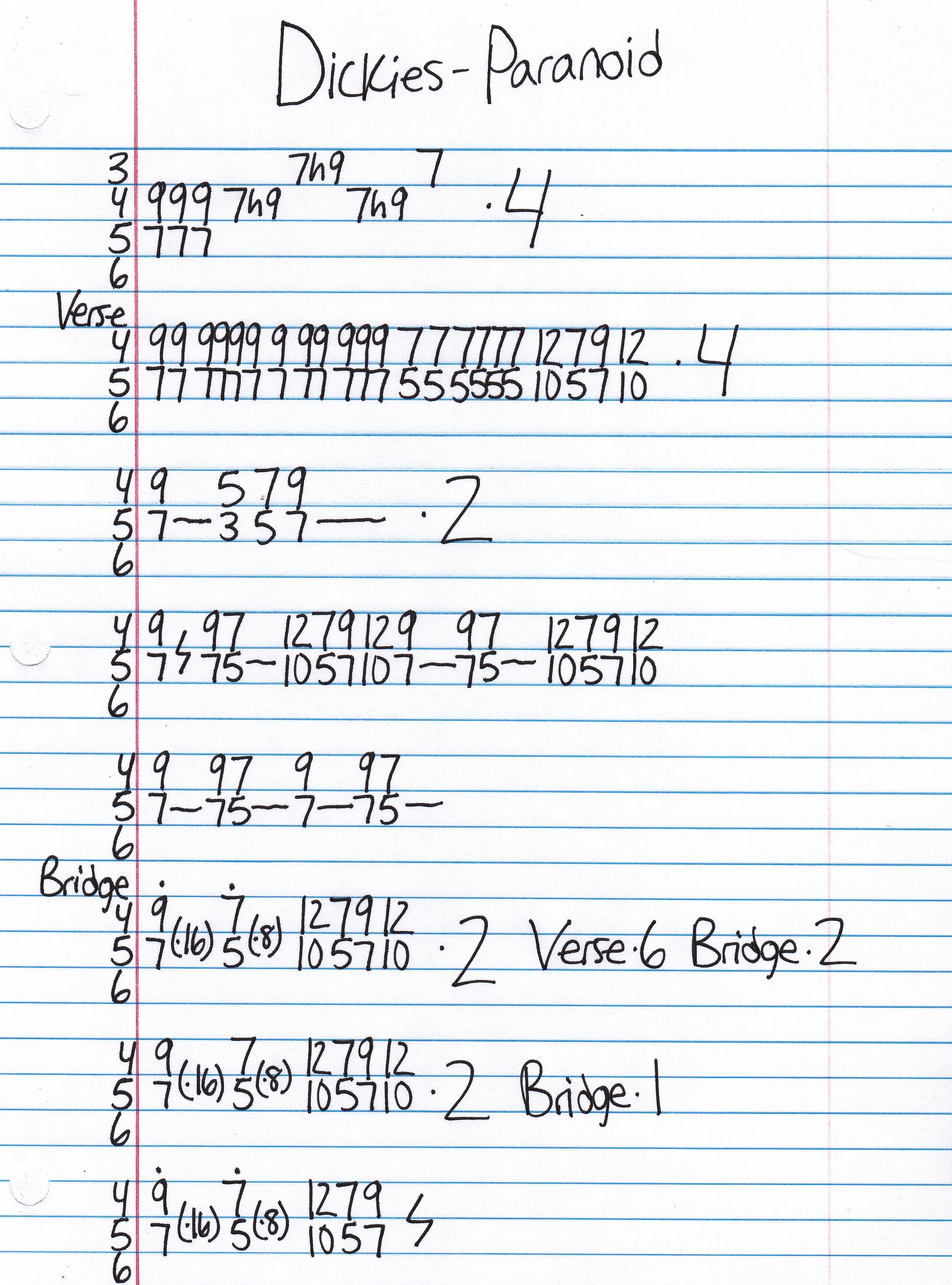 High quality guitar tab for Paranoid by Dickies off of the album The Incredible Shrinking Dickies. ***Complete and accurate guitar tab!***
